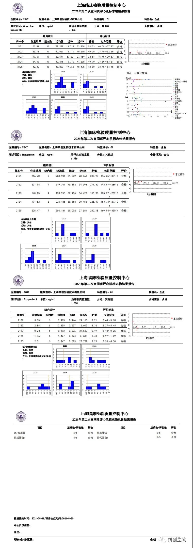 心肌標志物