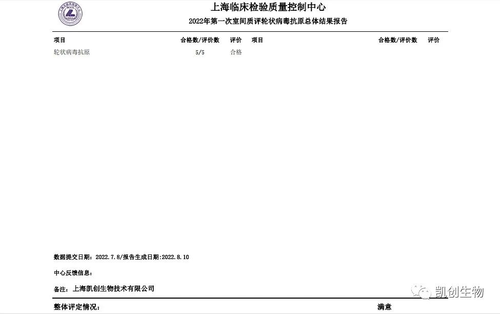 2022第一次室間質評輪狀病毒抗原總體結果報道